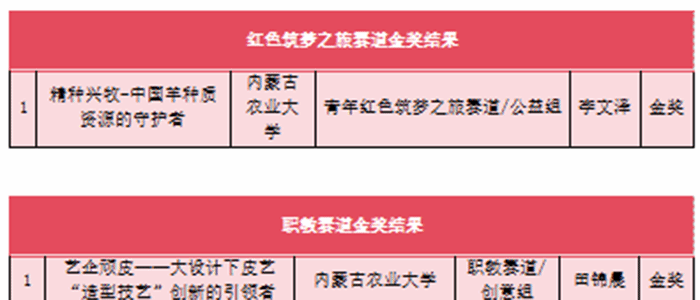 发布时间